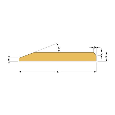 200x20 mm egyélű vágóél, 3 méter hosszú, 500HB